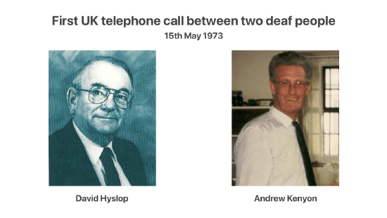 Golden Anniversary of the First Telephone Call Between Two Deaf People